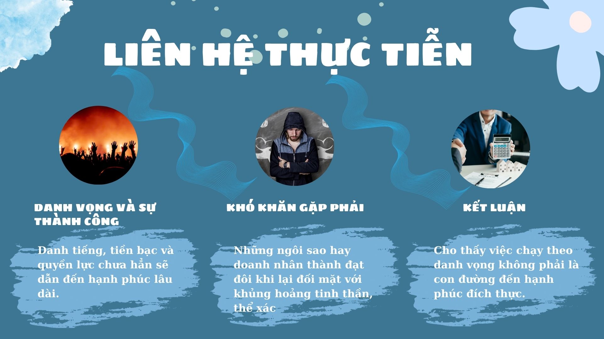 4. Liên hệ thực tiễn